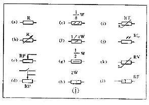 Figure1: electronic component symbols