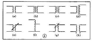Symbols for Inductors and Transformers