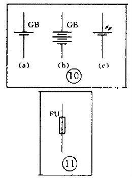 Battery and Fuse Symbols