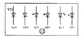 Symbols of and Diode and Triode