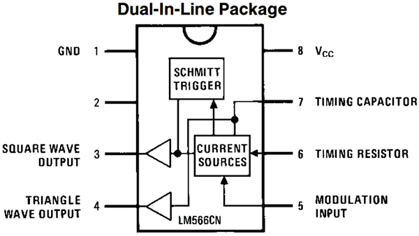 pin diagram of the LM566 IC