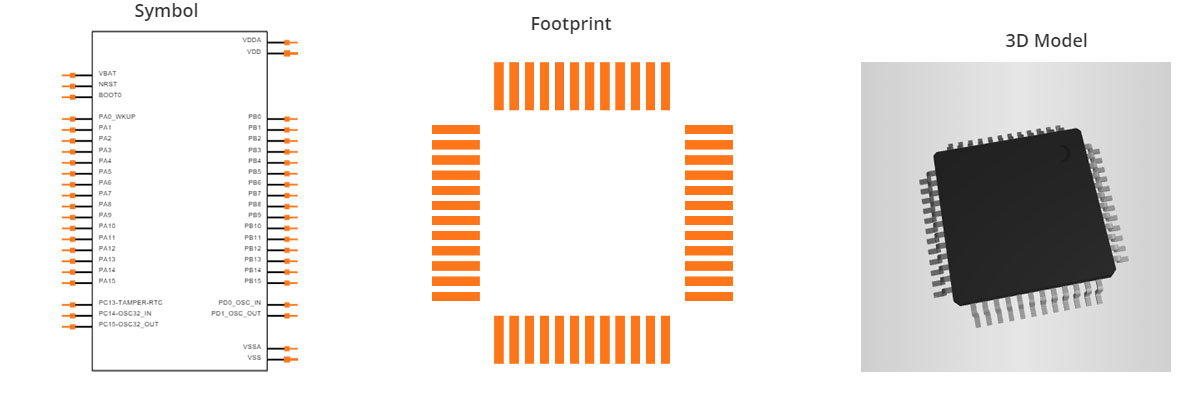 Stm32f103c8  CAD Model