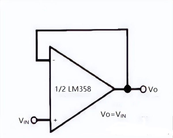 Figure13- LM358 Voltage Follower