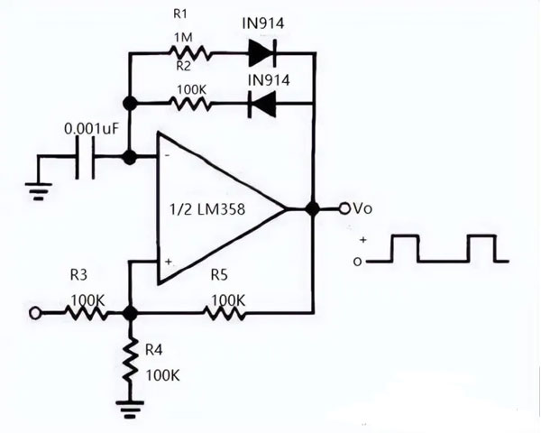 Figure17- LM358 Pulse Generator