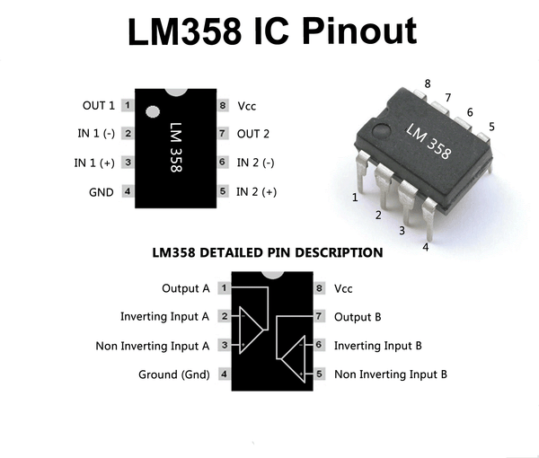 Figure4-LM358 Pinout