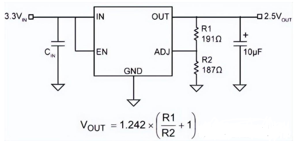 Figure3-How to use MIC29302