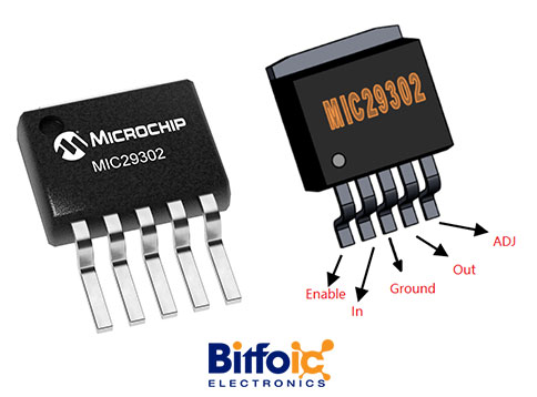 Figure1-MIC29302 Pinout