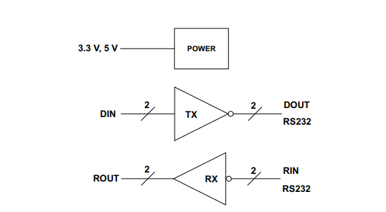 Figure6-Simplified Schematic