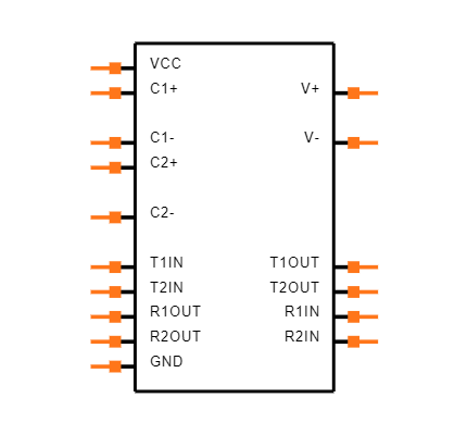 Figure2-Symbol
