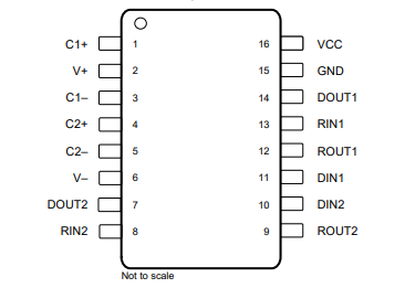 Figure1-MAX3232 pinout