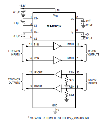 Figure5-Typical Operating Circuits