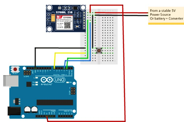 Figure 4-How To Use SIM800L GSM Module?