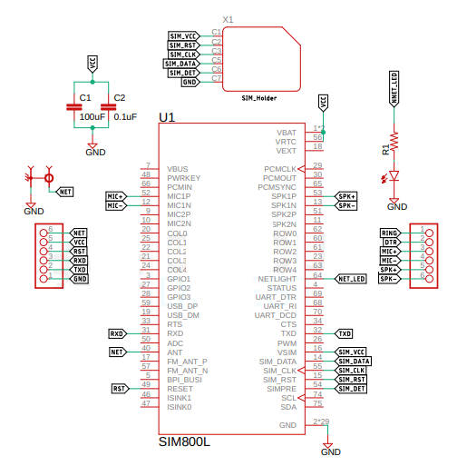 Figure3-Circuit Diagram of the SIM800L GSM/GPRS Module