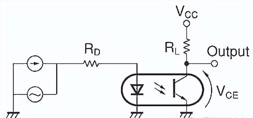 Figure6- Frequency response test circuit