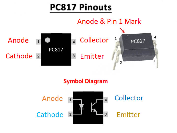 Figure2-PC817 Pinout