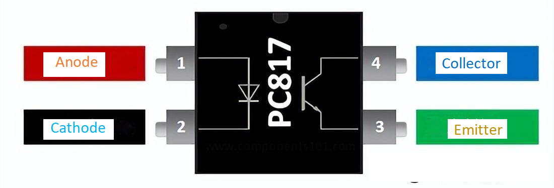 Figure8-Features of PC817 Optocoupler