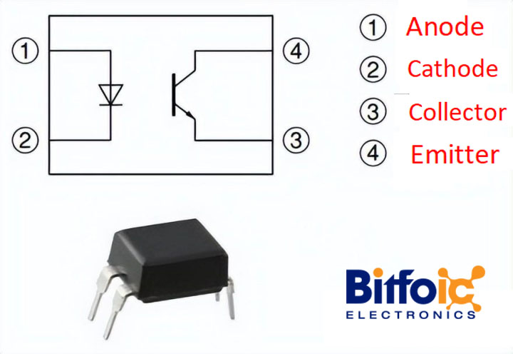 Figure1-PC817