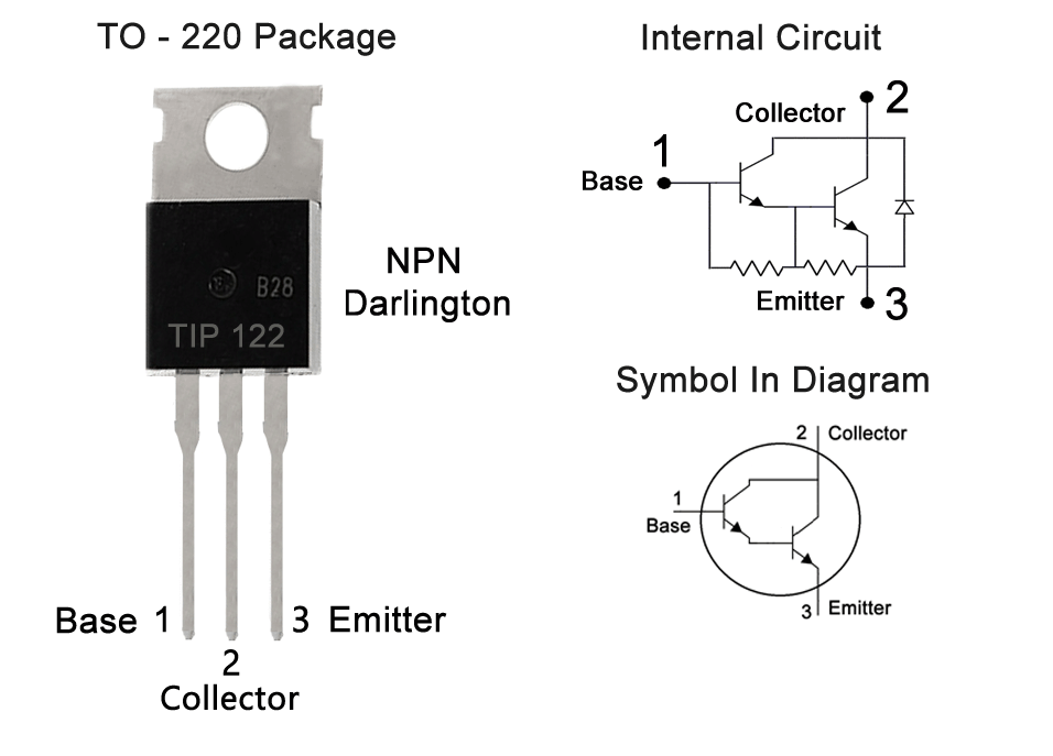 Figure1-tip122 pinout