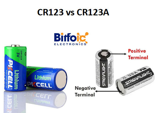 Figure3-CR123 vs CR123A