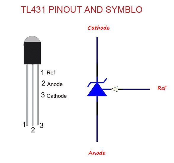 Figure1- pin configuration