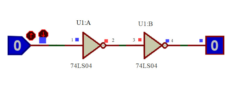 Figure4-two NOT gates in series