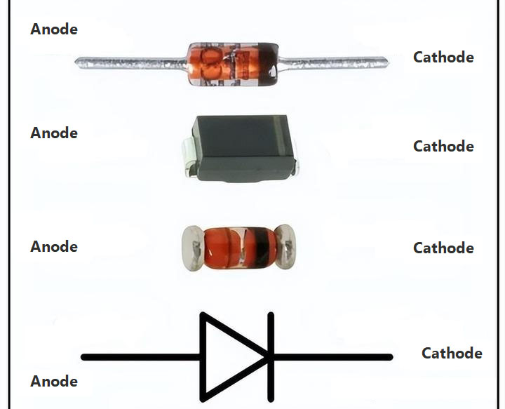 Figure2-1N414 Diode Pinout
