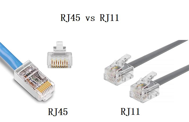 Figure2-RJ45&RJ11