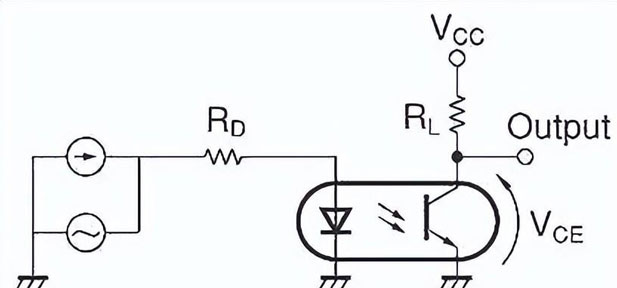 Figure6-Frequency response test circuit