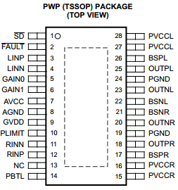 Figure1-TPA3110D2 Pinout