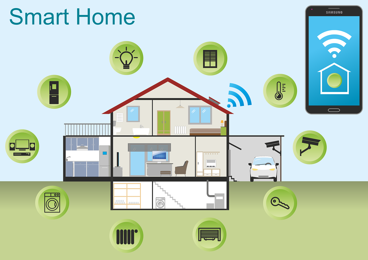 Figure3-smart home