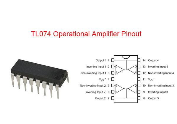The TL074 Operational Amplifier: A Comprehensive Exploration