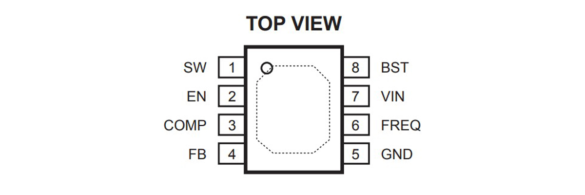 Figure2- MP1584EN Pinout