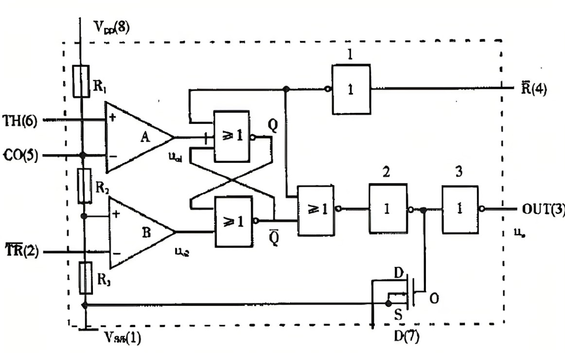 Figure3-internal circuit structure