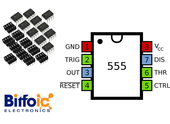 Figure3-Pinout: NE555 Pinout