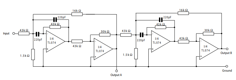 Harmonizing Active Filters