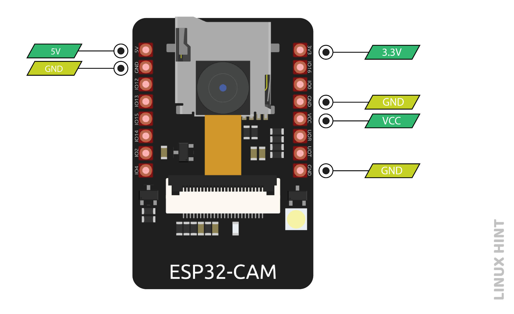 ESP32-CAM Pinout Explanation and How to Use?