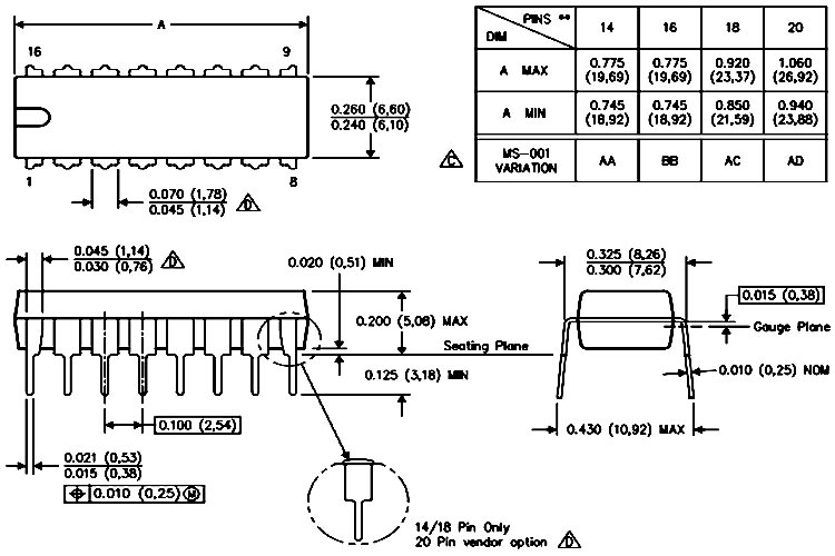 Figure7-2D Model and Dimensions